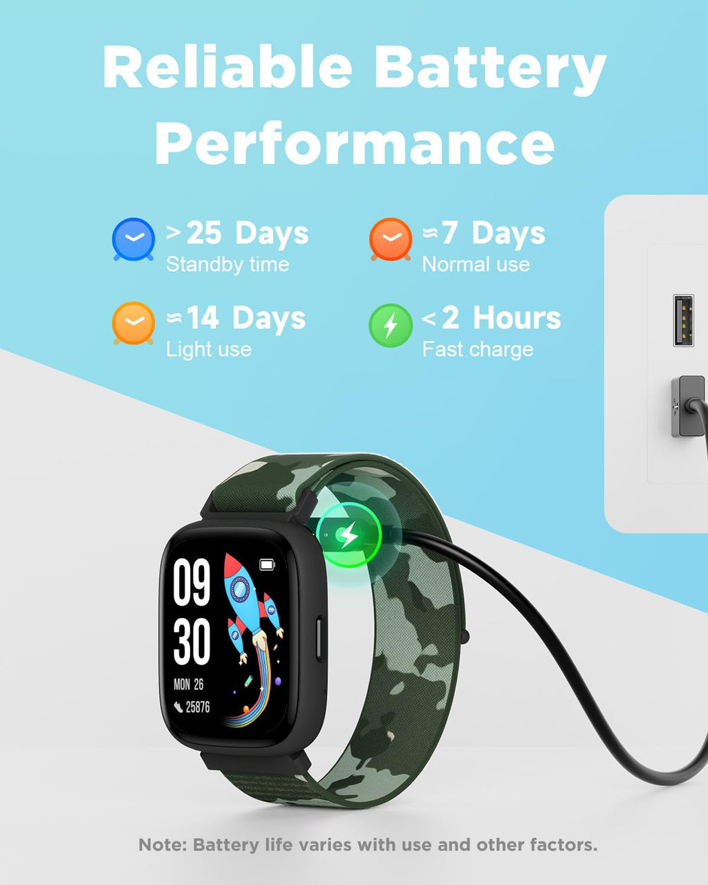 Kids Smart Fitness Watch with Heart Rate, Waterproof, Step & Sleep Tracker