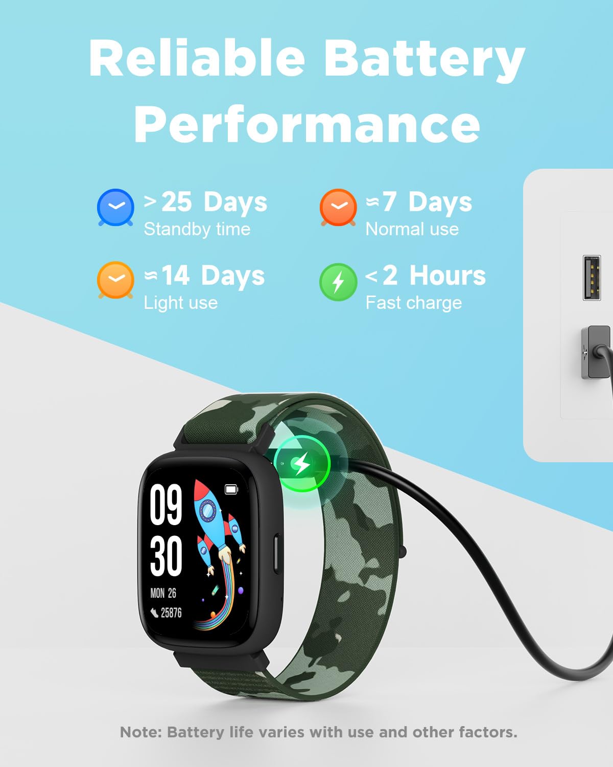Kids Smart Fitness Watch with Heart Rate, Waterproof, Step & Sleep Tracker