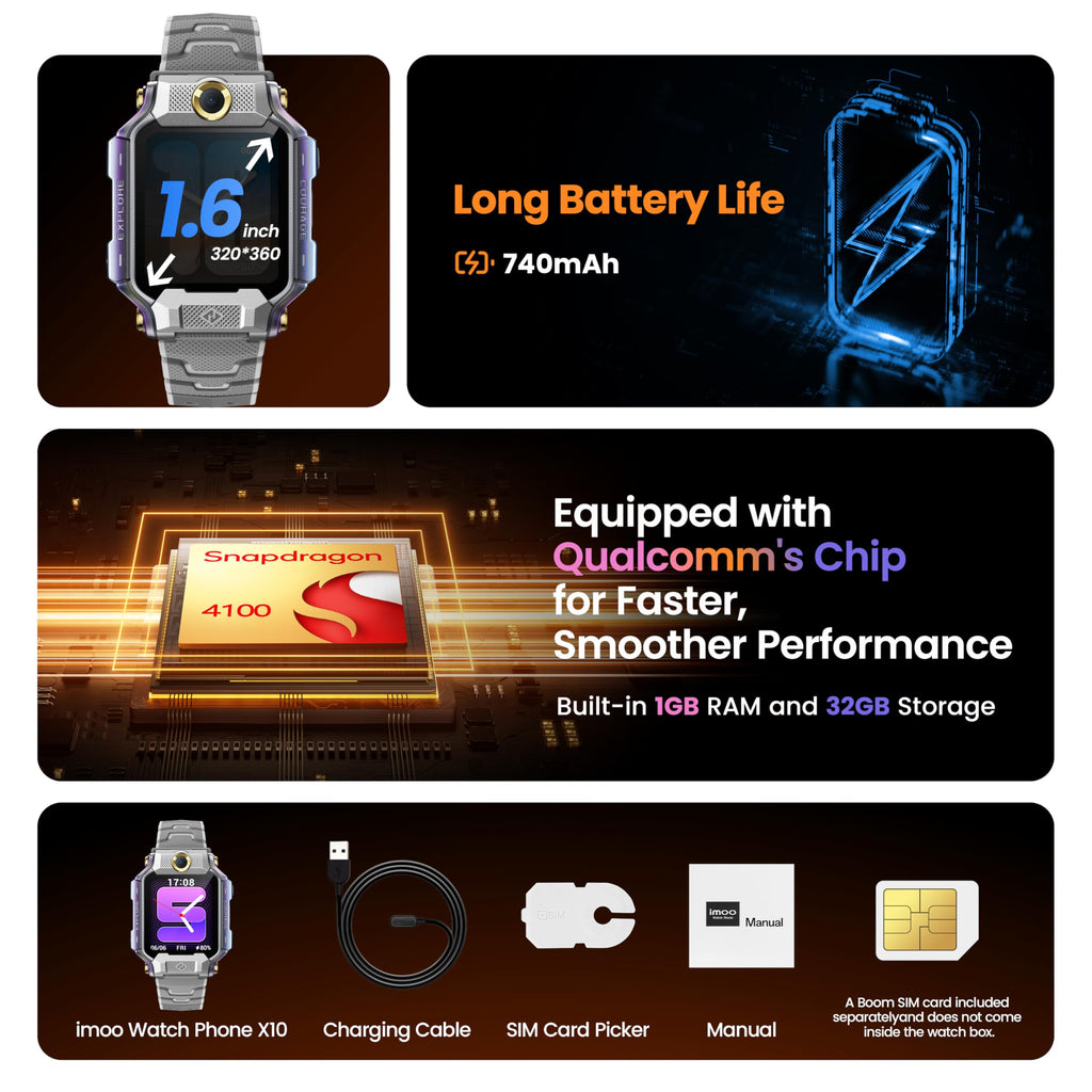 Kids GPS Smartwatch Dual Camera 4G Video Call Parental Control IP68 Waterproof