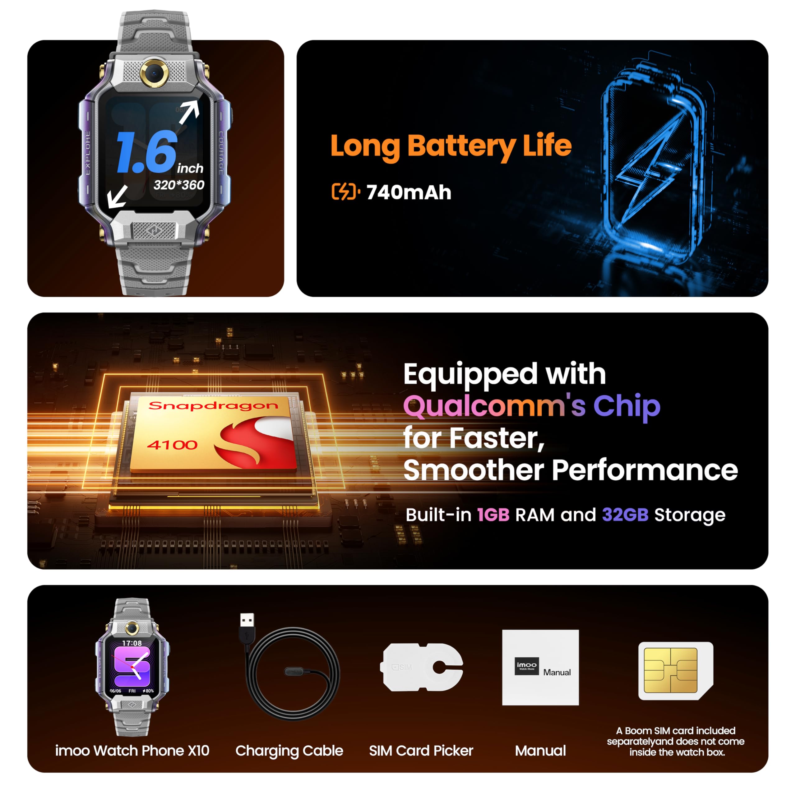 Kids GPS Smartwatch Dual Camera 4G Video Call Parental Control IP68 Waterproof